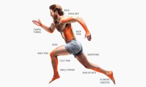 10-Best-Sports-Medicines